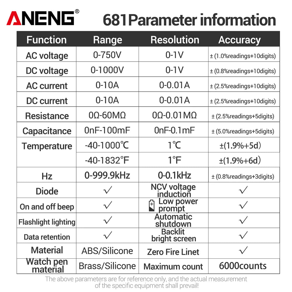 Multimetro Digitale Professionale Ricaricabile ANENG 681, Tester di Tensione Senza Contatto AC/DC, Voltmetro e Amperometro con Schermo LCD.