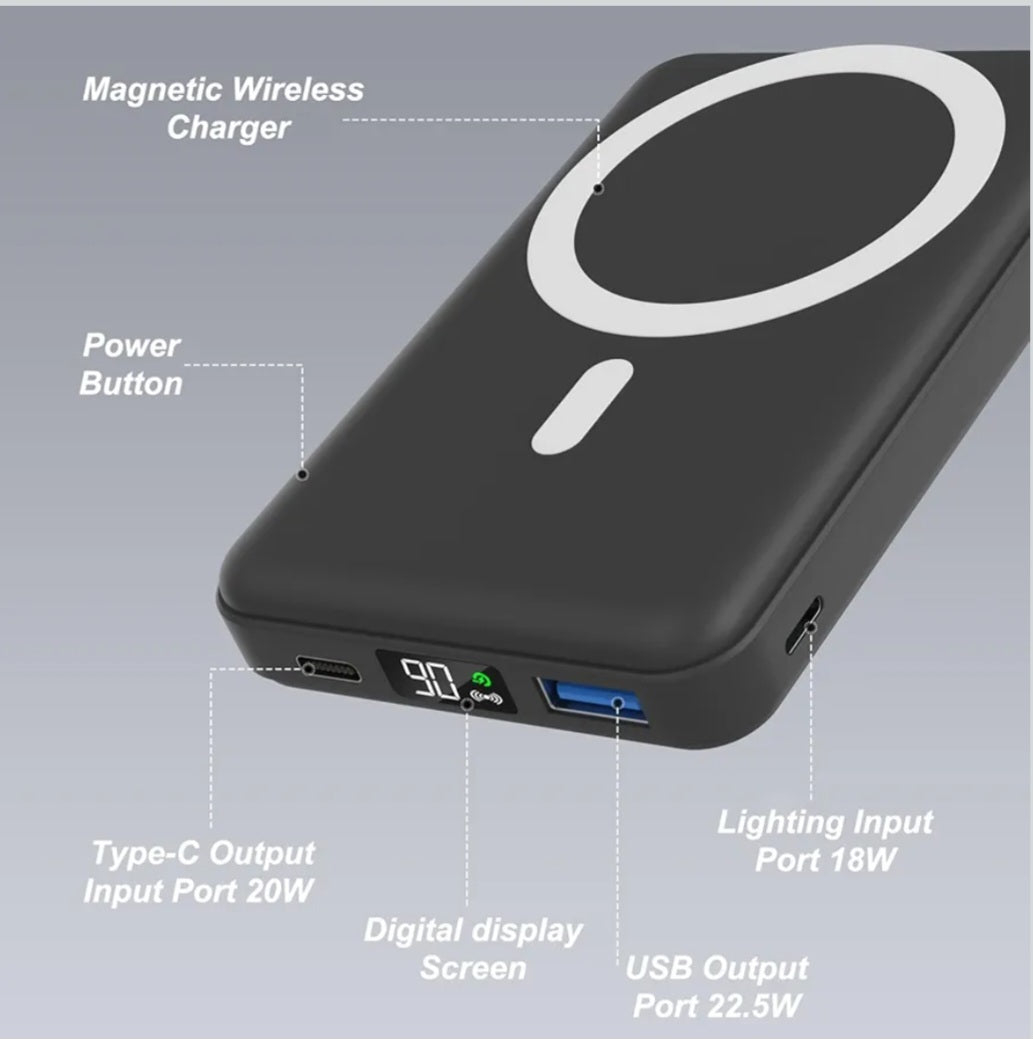 Power Bank per iphone, 10000mAh per Magsafe Powerbank Magnetico Caricabatterie Portatile Wireless PD 22.5W Ricarica Rapida Batteria Esterna per iPhone 17/15/14/13/12/Mini/Pro/Pro Max