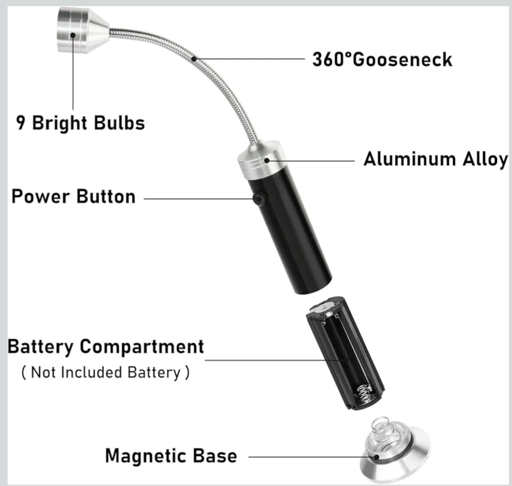 Lampada Barbecue Magnetica Accessori Barbecue BBQ 360 Gradi Regolabile con Scatola Portaoggetti per Lotus Grill Barbecue Carbonella Griglia Barbecue Lettura Lavoro Riparazione | Nero