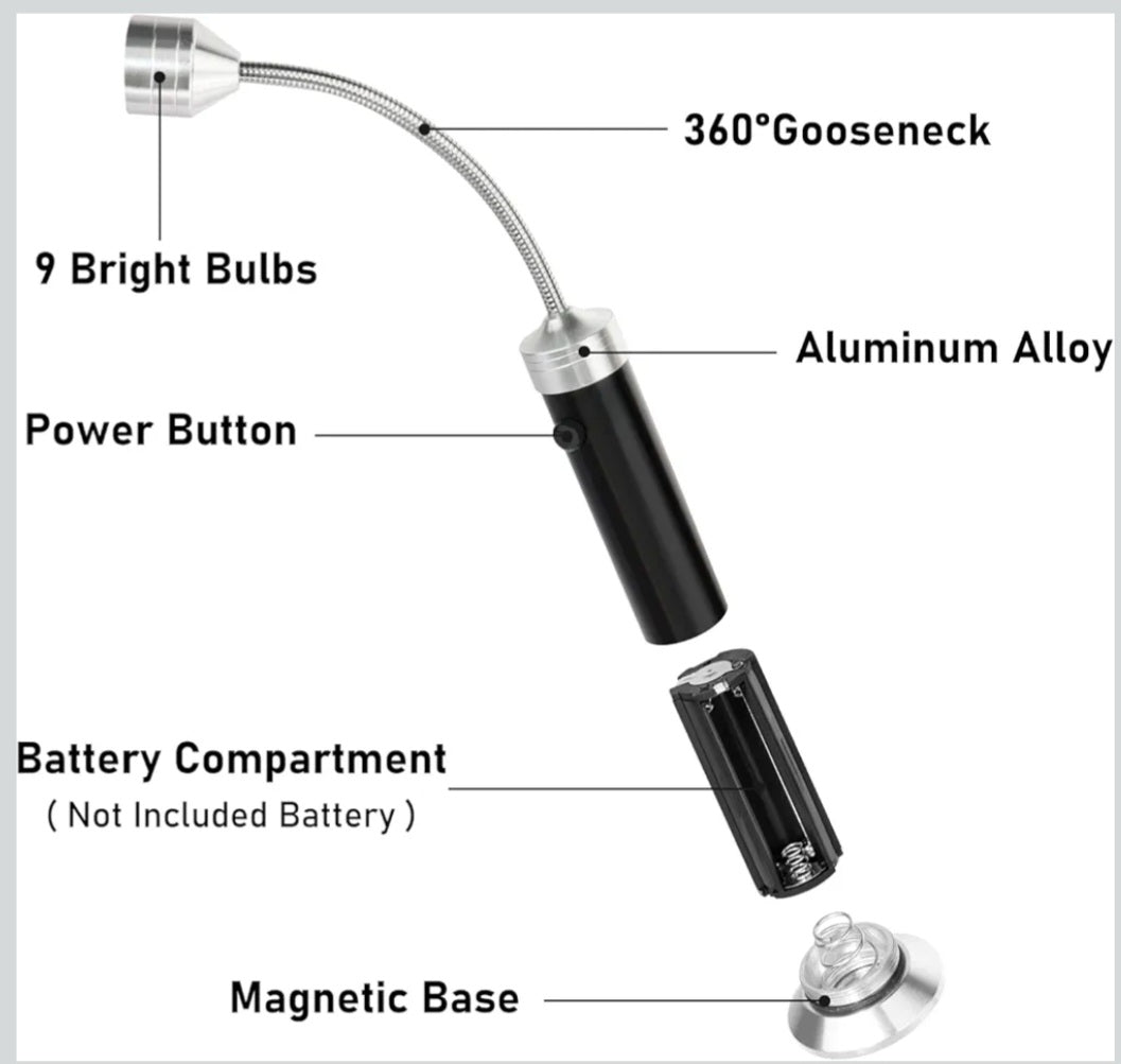 Lampada Barbecue Magnetica Accessori Barbecue BBQ 360 Gradi Regolabile con Scatola Portaoggetti per Lotus Grill Barbecue Carbonella Griglia Barbecue Lettura Lavoro Riparazione | Nero